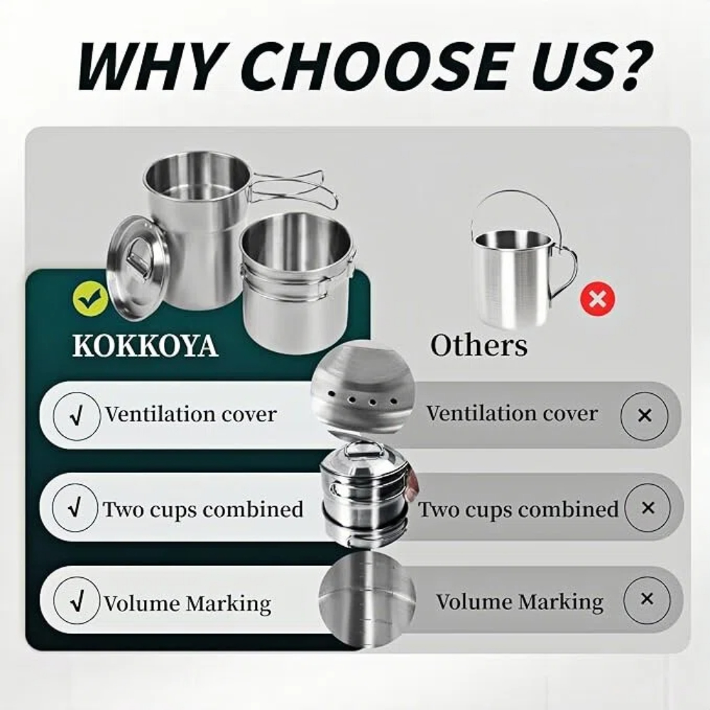 Складные походные кружки и чаш – обзор и цена Outdoor Camping World
