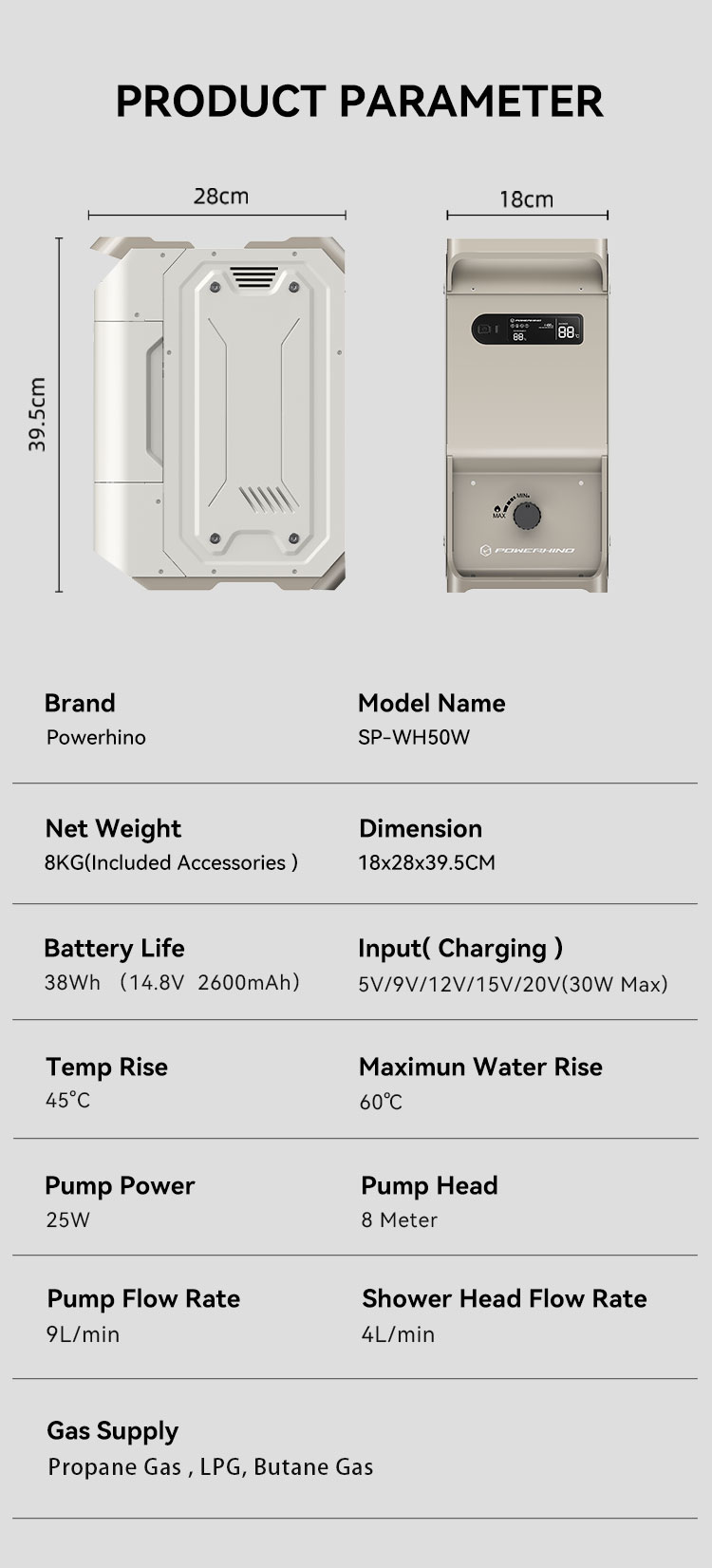 Портативный водонагреватель Po – обзор и цена Outdoor Camping Showers