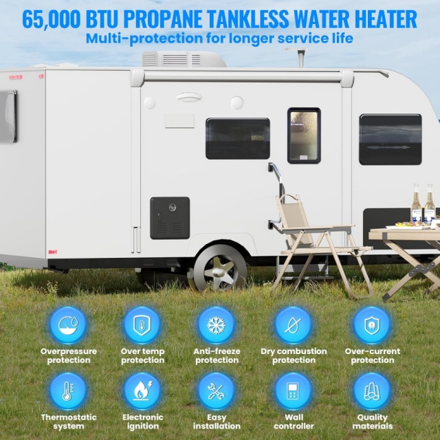 Портативный газовый водонагрев – обзор и цена Outdoor Camping Showers