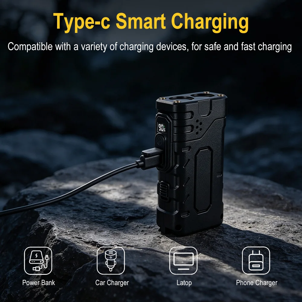 BORUIiT Ручной фонарь EDC с LE – обзор и цена Outdoor Camping And Fishing