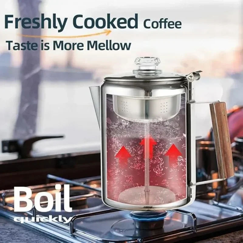 Кофеварка из нержавеющей стали – обзор и цена Camp Percolator Coffee